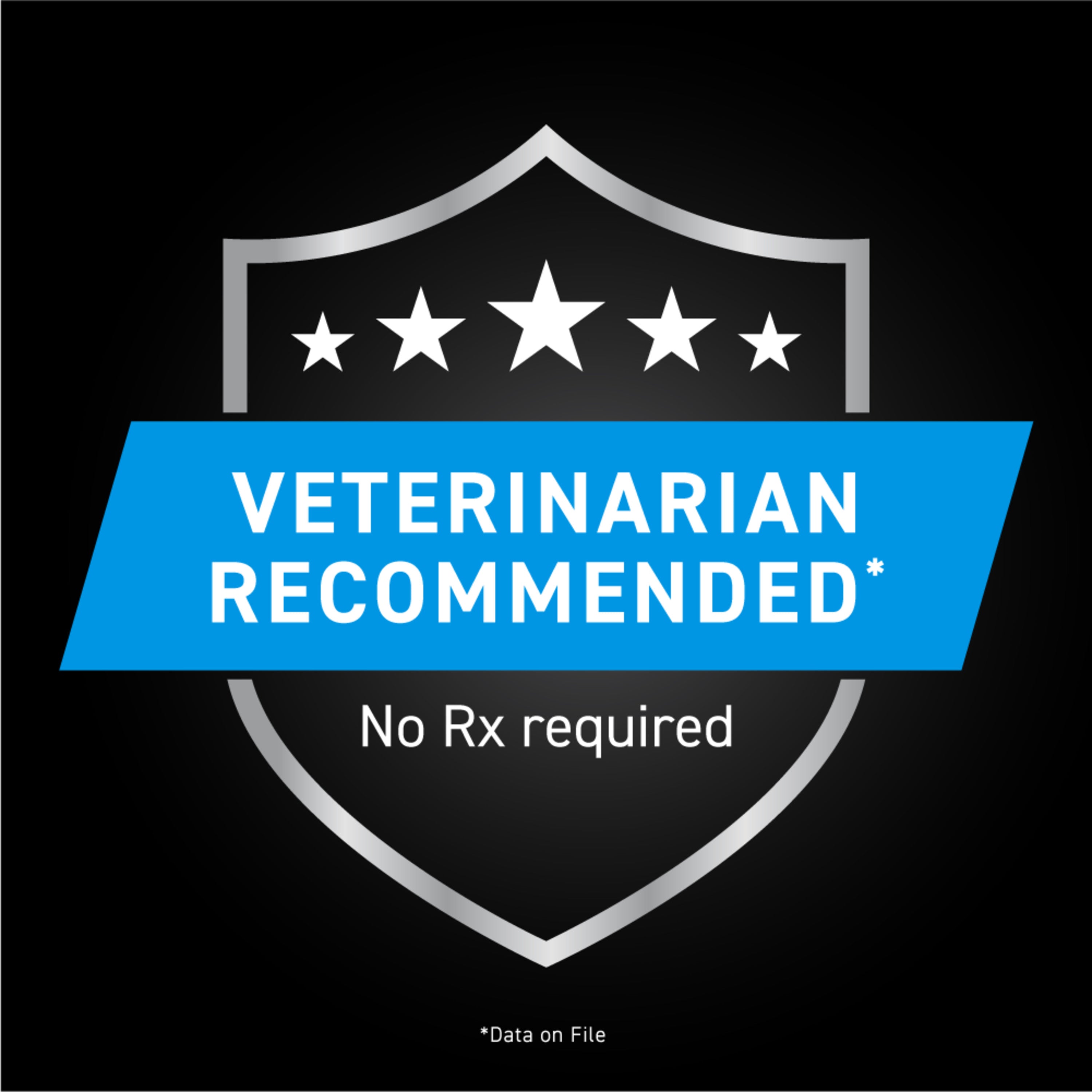 NEXTSTAR® Flea & Tick Topical for Dogs - 3 Months